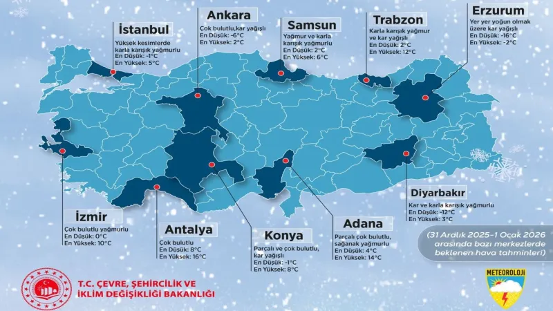 2025'in son hava raporu... Yeni yıla soğuk ve yağışlı hava ile giriyoruz